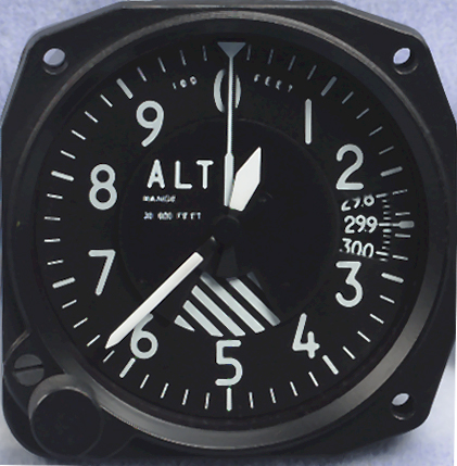 Falcon Gauge