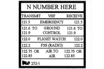 Table with VHF frequencies for aviation communication. Emergency: 121.5, Ground Control: 121.6-121.9, Flight Watch: 122.0, FSS Radio: 122.2, Air to Air: 122.75 or 122.85. Placeholder text "N Number Here" at the top.
